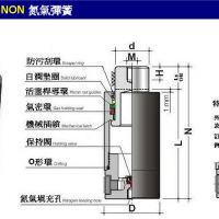 意大利Bordignon氮气弹簧