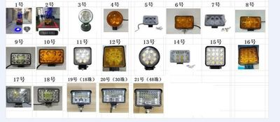 各种工程LED大大灯灯，叉车灯