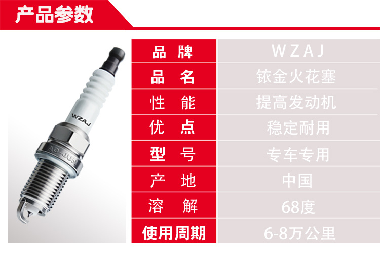 火花塞摩托车火花塞汽车火花塞铱金火花塞ngk火花塞火花塞 汽车火炬火花塞ngk大众火花塞百汇通立本c7hsaik1690919-01210本田火花塞潍柴火花塞12621258bkr5e-11bkr6eix-11pzfr6r04e90560104e905601b1212003966418855-1006090048-51188champion 火花塞champion火花塞lfr6aix-11mn119942rc12yc火花塞sc20hr11二冲程火花塞温州火花塞