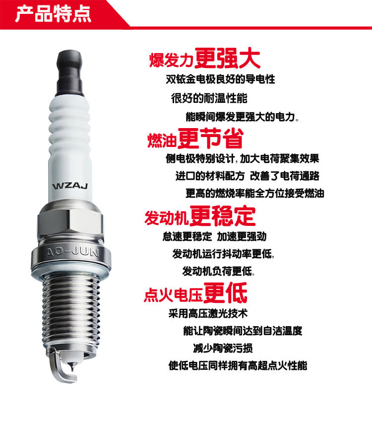 新详情页产品特点