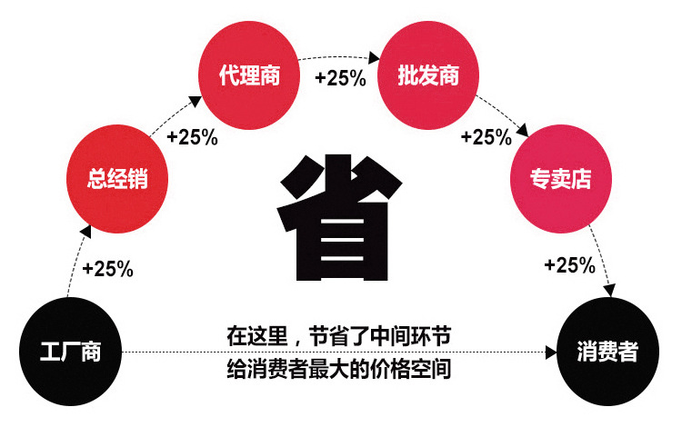 力质内页_15