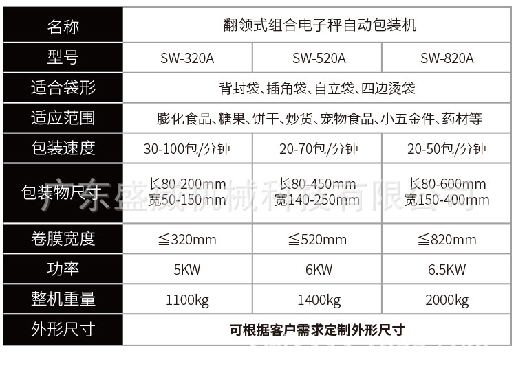 薯片翻领机 (6).jpg