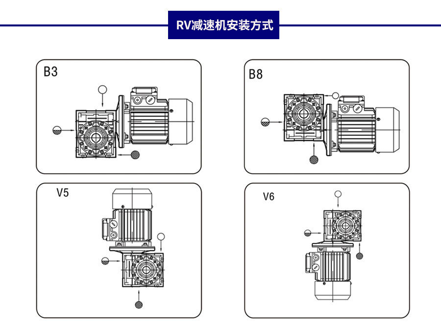 RV减速机