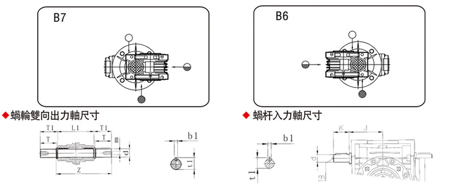 RV减速机