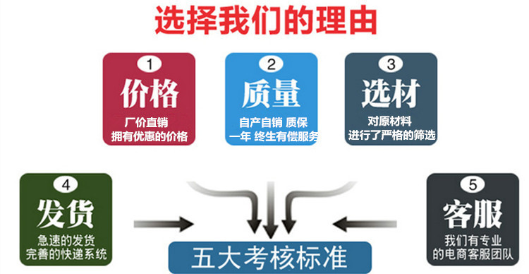 电机详情页_08_副本_副本