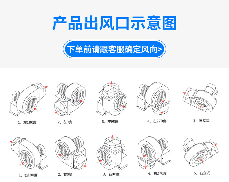 产品出风口示意图 (1)