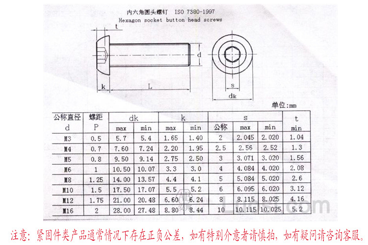 cpcs7380a