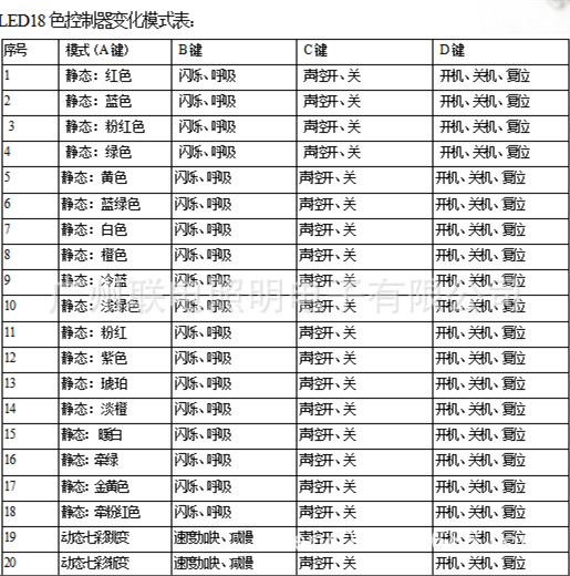 18色声控表