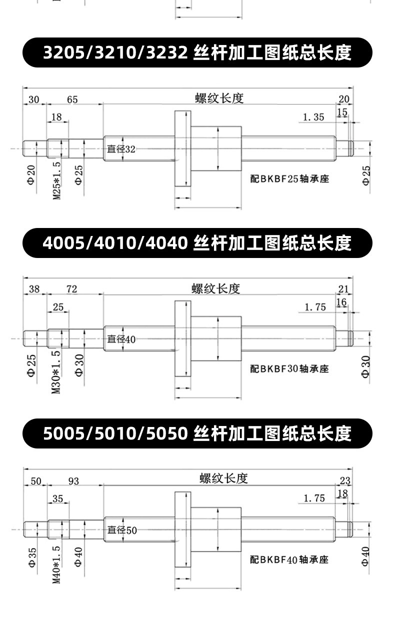 丝杆详情页共通部分_05