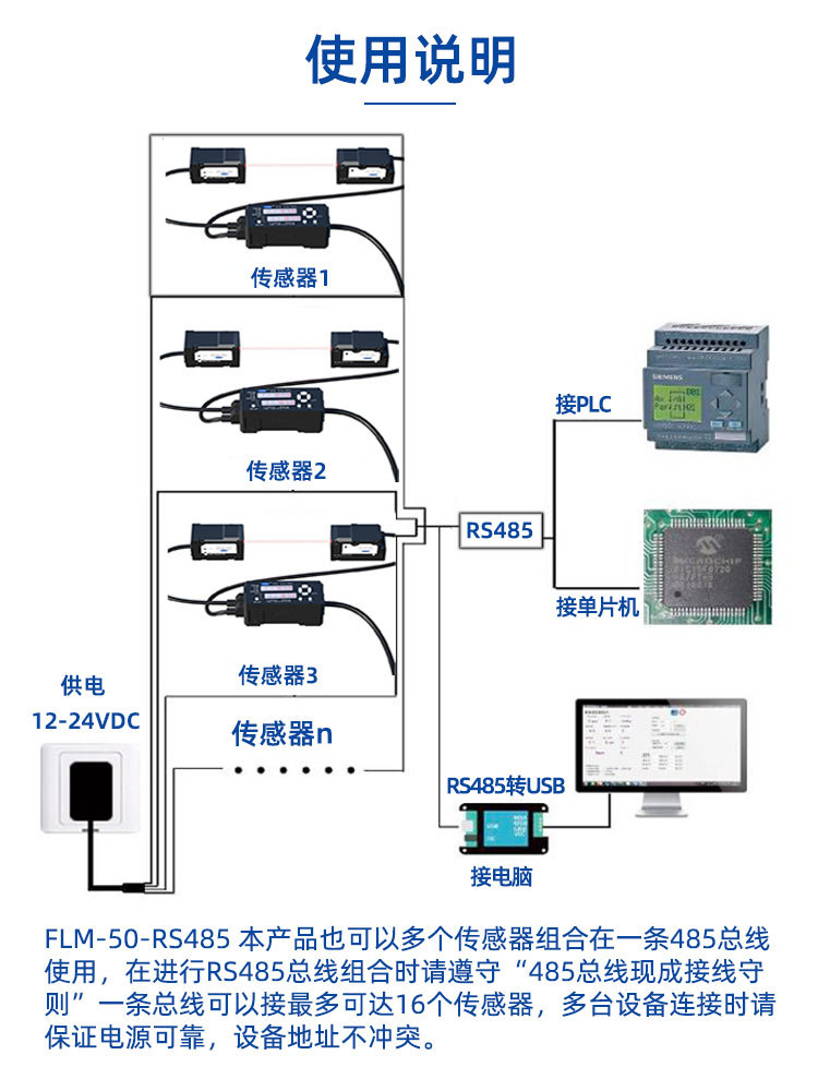 使用说明.jpg