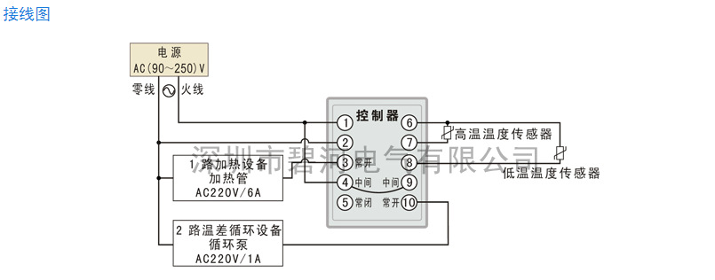 碧河8803-07