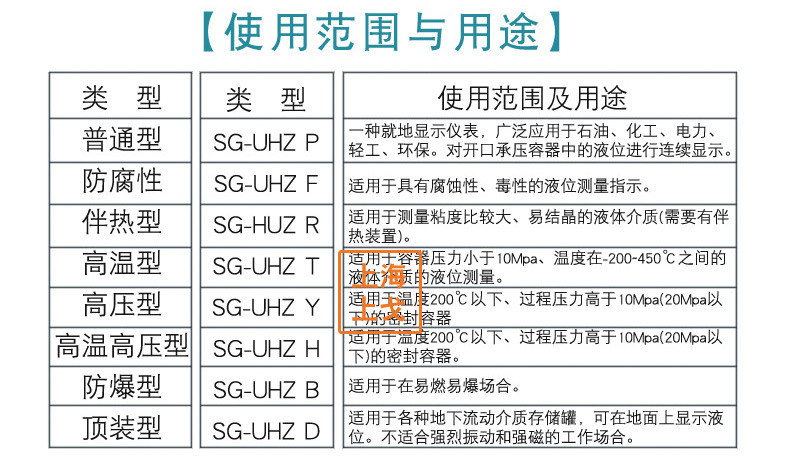 磁翻板详情_04.jpg