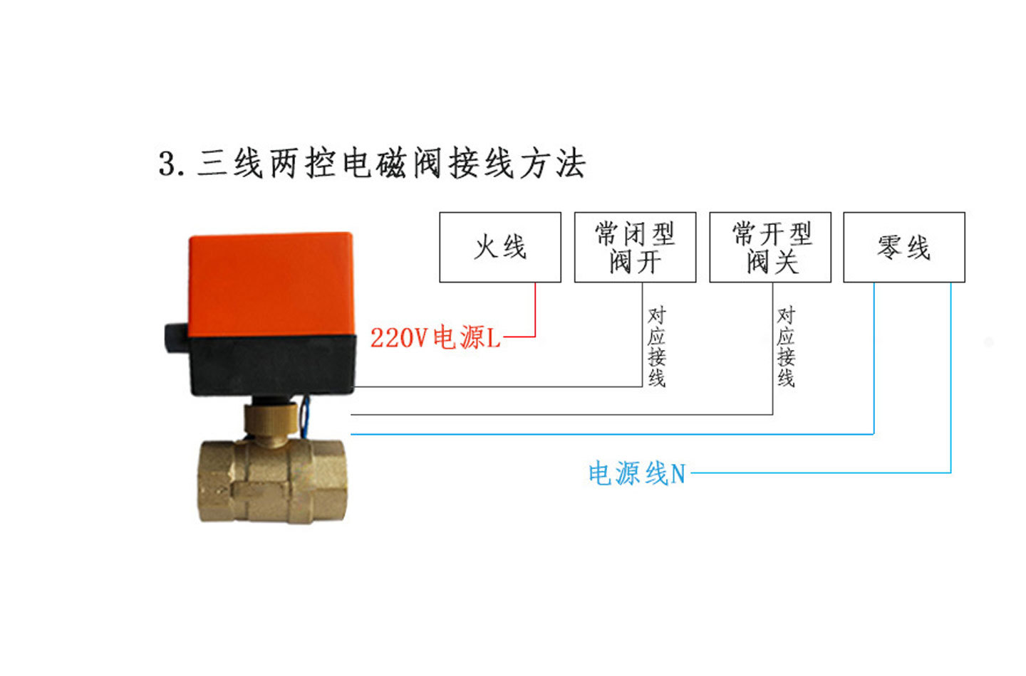 8802RH水暖温控器装修图2.jpg