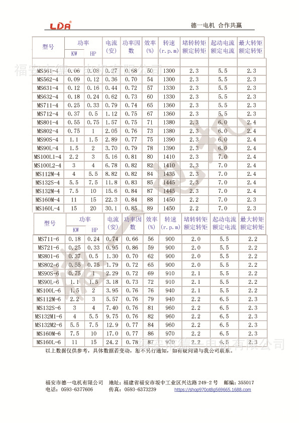 MS系列铝壳电机参数4和6级 拷贝