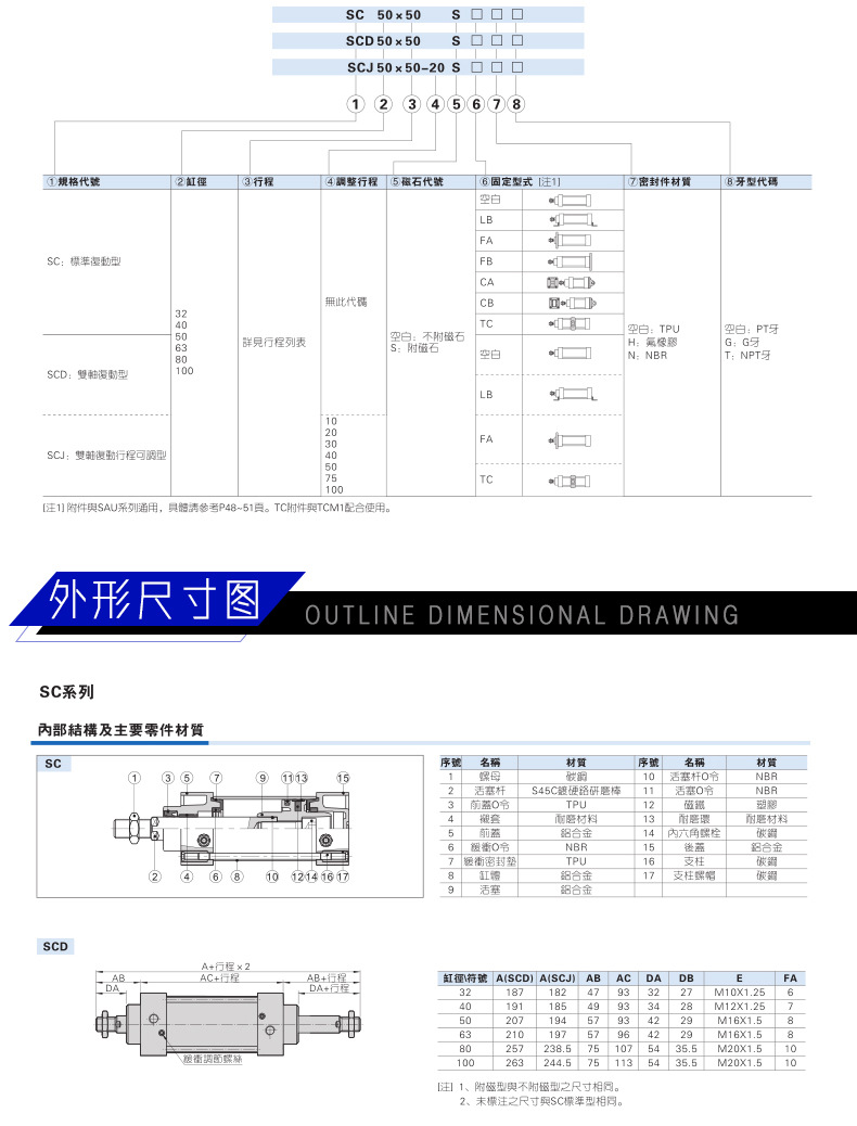 天猫详情页_02.jpg