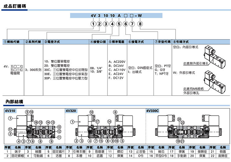 4V300系列详情页_08.jpg