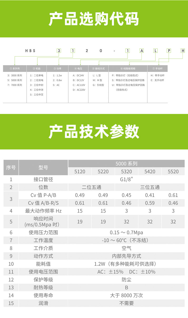 HBS5120详情页_06.jpg