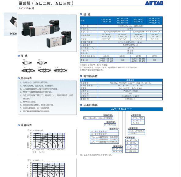 360截图20140327211744250