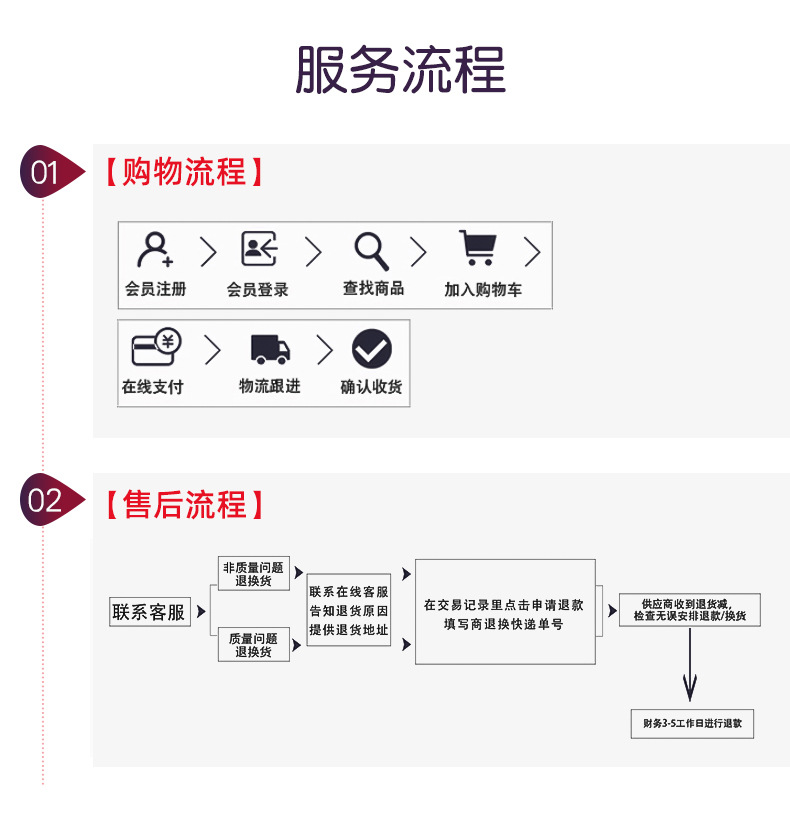 圆柱滚子轴承_14.jpg