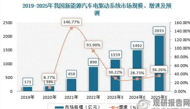 微信截图_20230419181541