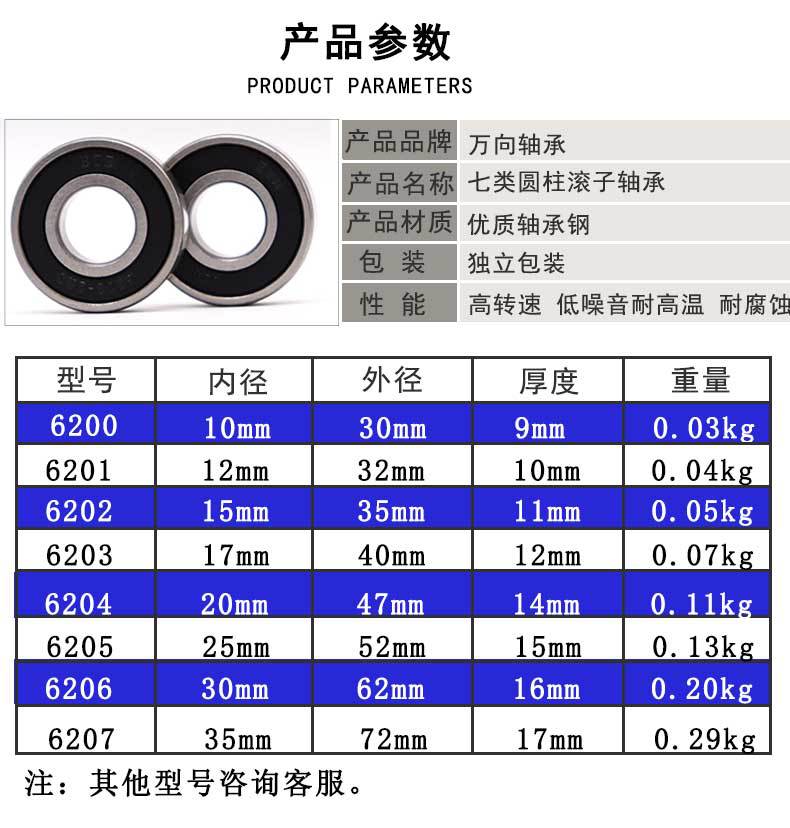 万向详情页改_04