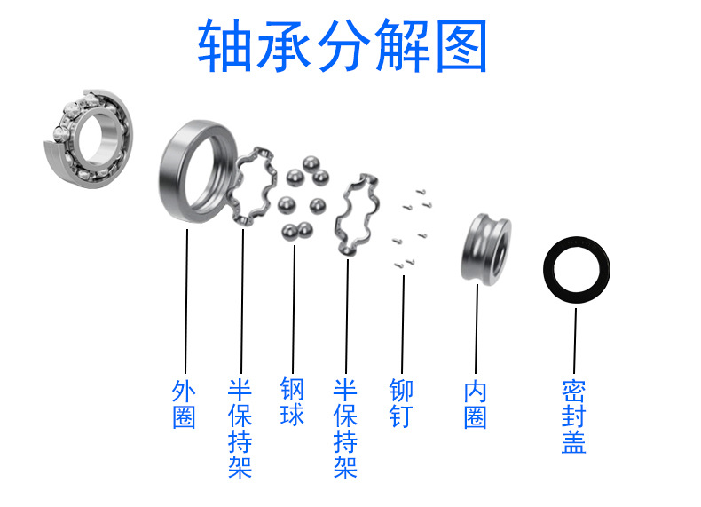 详情页公司介绍