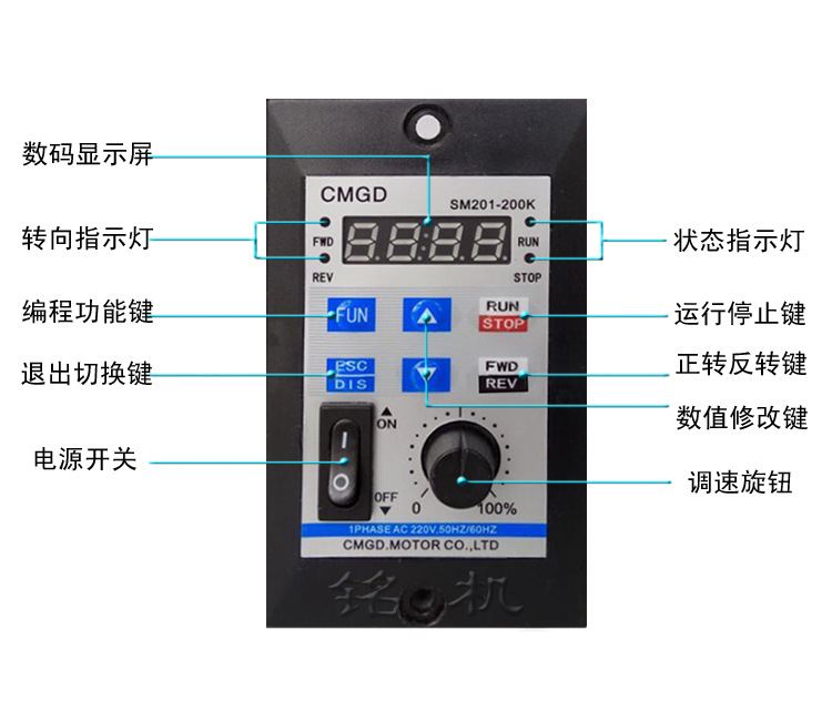 0.75KW面板解析.jpg