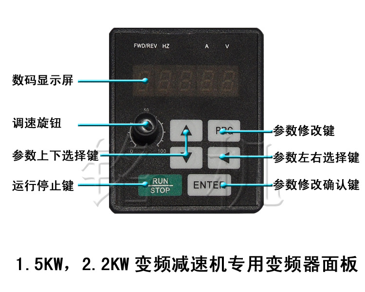 1.5KW调速器.jpg