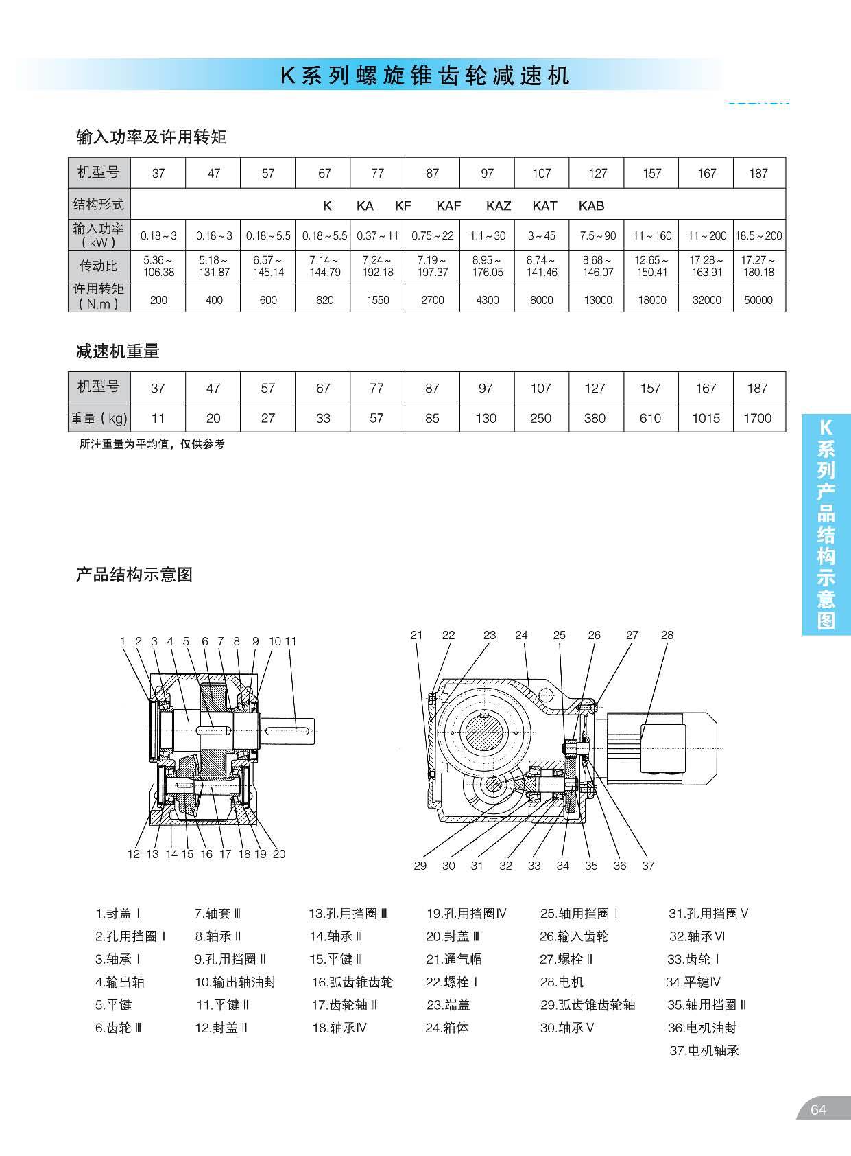 四大系列_页面_064