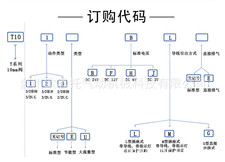 阿里巴巴详情_11.jpg