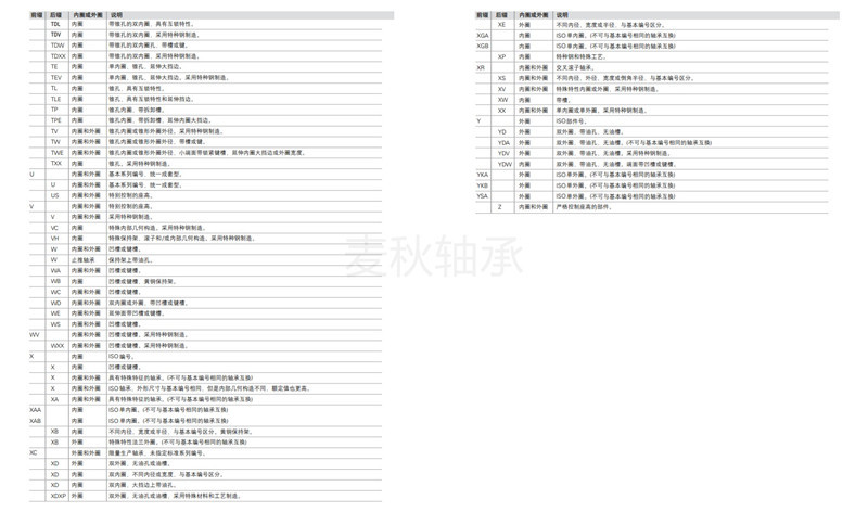 TIMKEN4_副本.jpg