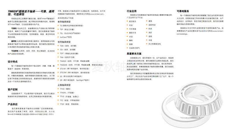 TIMKEN11_副本.jpg