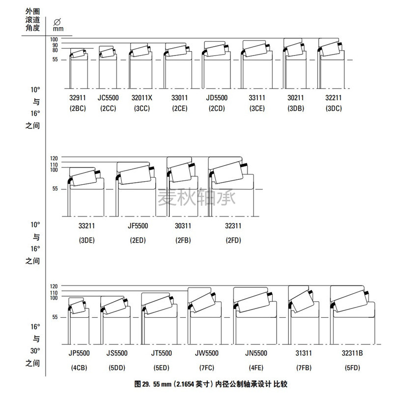 TIMKEN1_副本.jpg