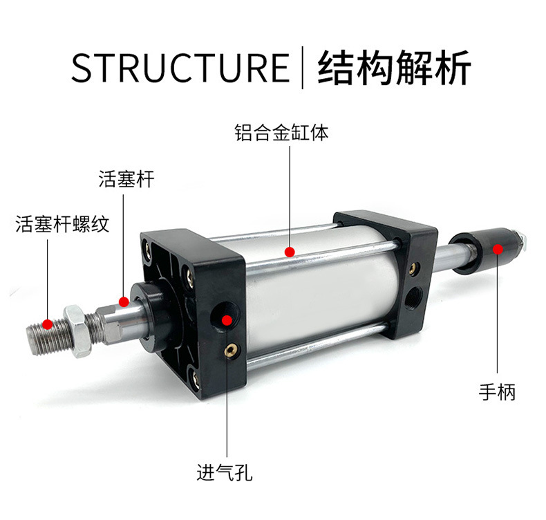 SCJ气缸详情_03.jpg