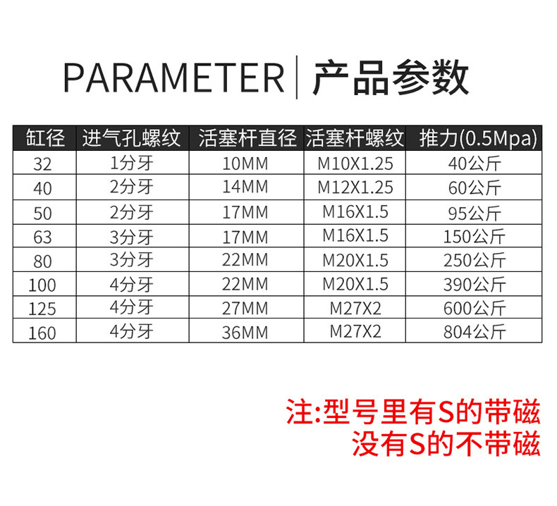 SCJ气缸详情_08.jpg