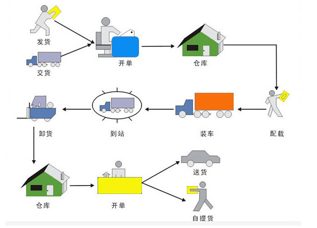 微信图片_20191129081138_副本_副本