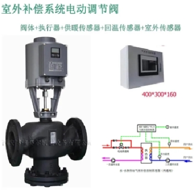博信电动三通温控阀 不锈钢阀座比例流量阀 电调阀